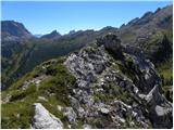 Rifugio Valparola - Les Pizades